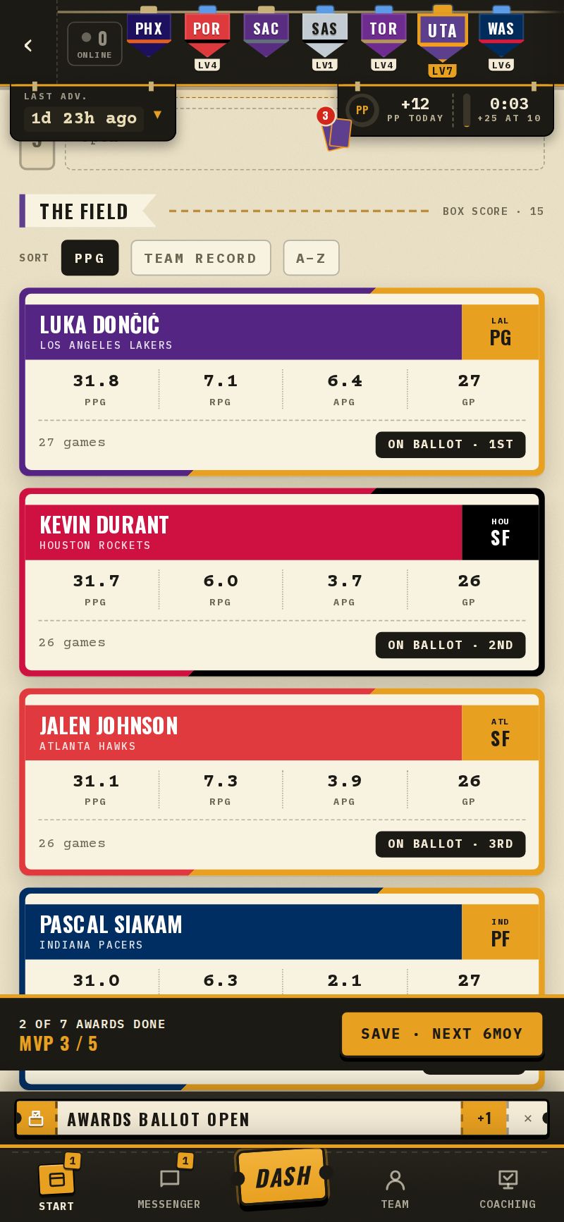 The field: candidates with box-score stats, sortable, each marked when on your ballot