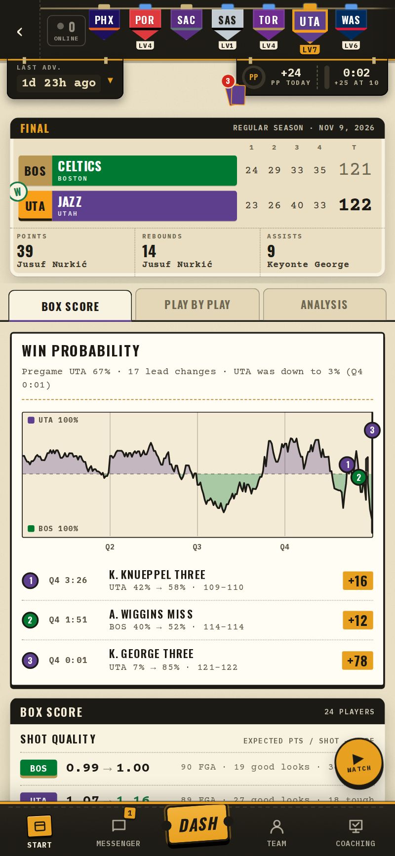 The box score's win-probability chart on a phone, with three numbered swings listed underneath
