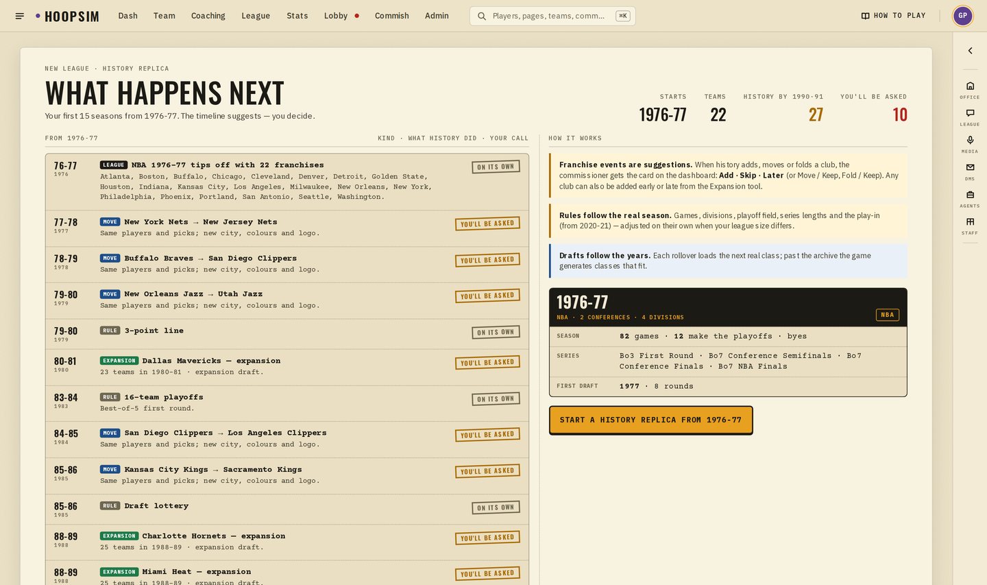 The What happens next timeline from 1976-77: moves and expansions marked You'll be asked, rule changes On its own