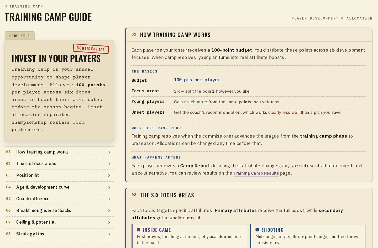 The Training Camp Guide: how camp works, the basics, and the six focus areas