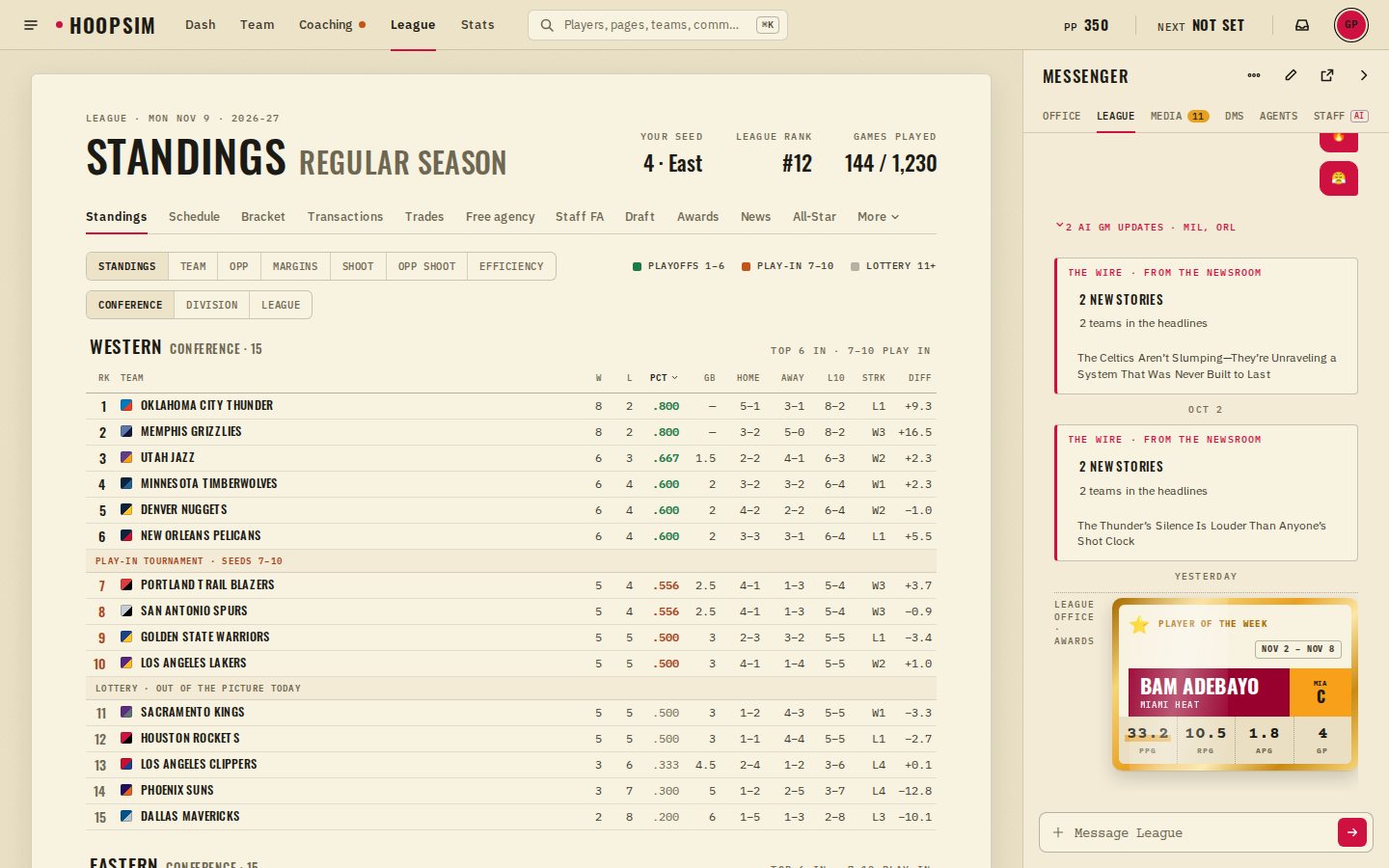 The standings full screen, with the League tabs above the table