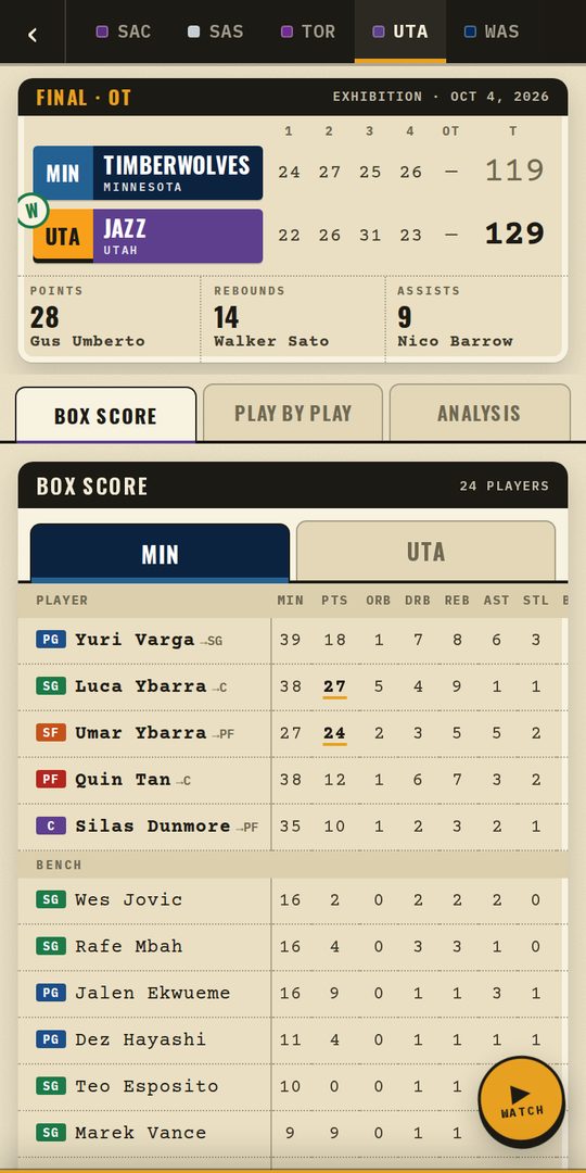 A HoopSim box score on a phone: final in overtime, Jazz 129, Timberwolves 119