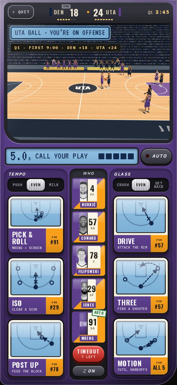 The pad on offense: six plays as cards under the 3D court