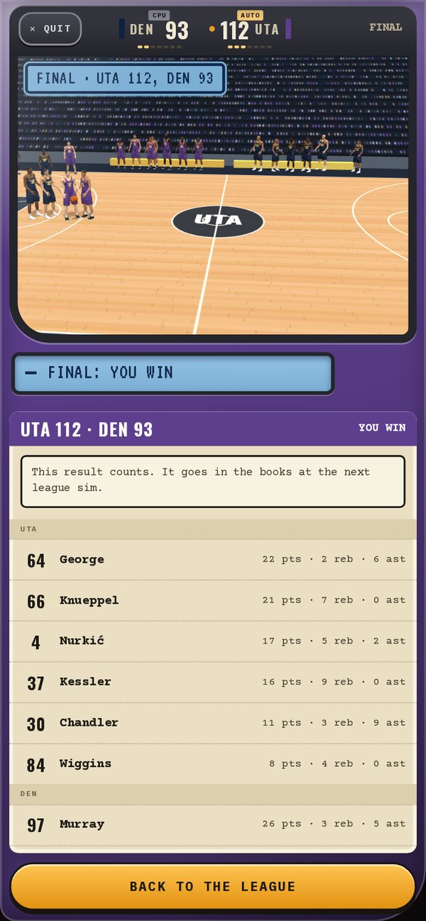 The final: score, top lines, and that the result counts