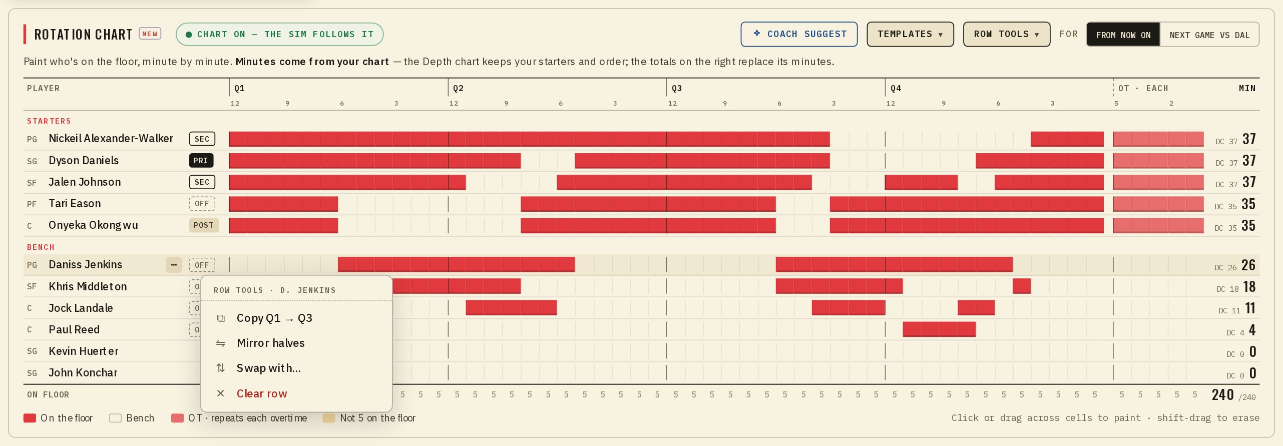Editing the chart: a row being painted, with the row tools menu open