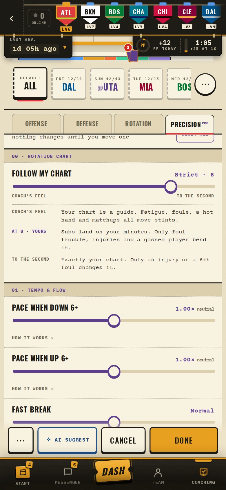 Follow my chart on a phone
