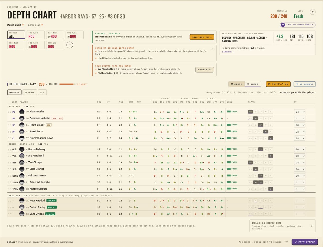 The depth chart Sheet view with every player visible on one screen