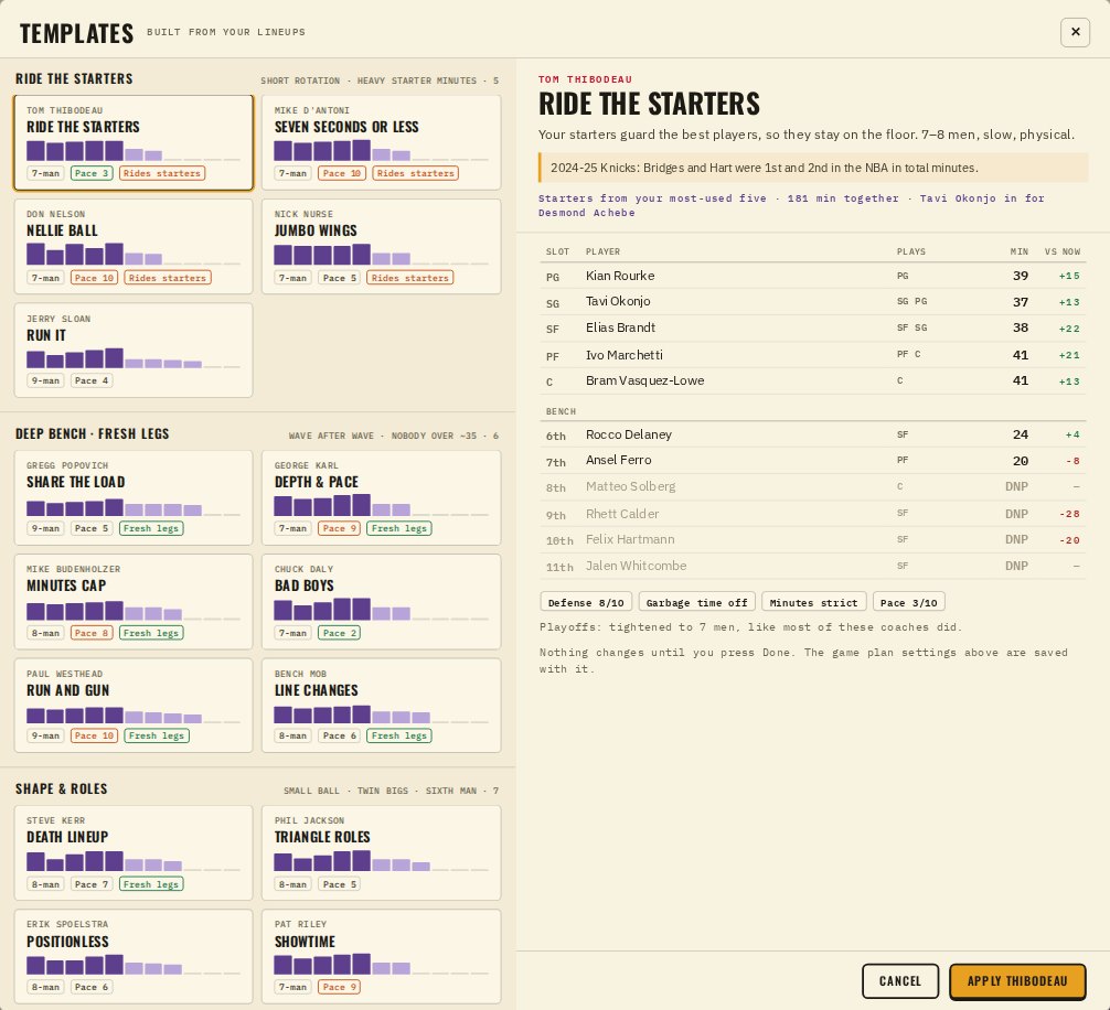 The Templates window: eighteen coach templates on the left, Ride the Starters previewed on the right