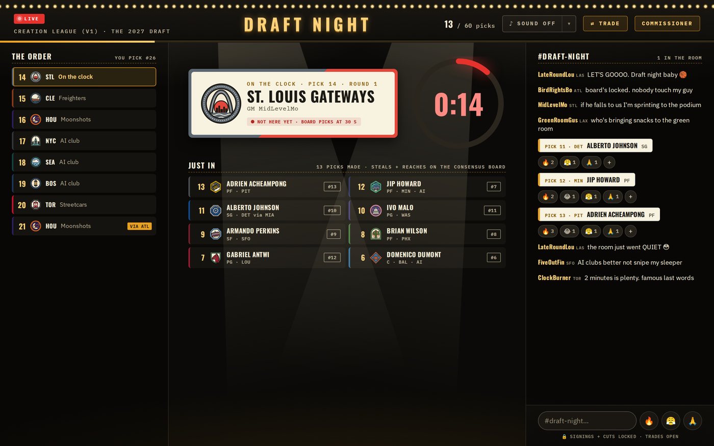 The Draft Night room on a computer