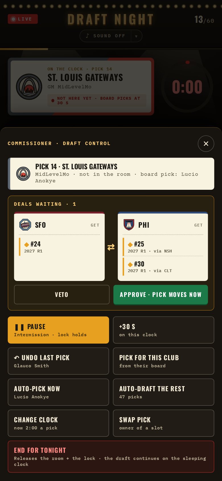 The commissioner's dock with Intermission and End for tonight
