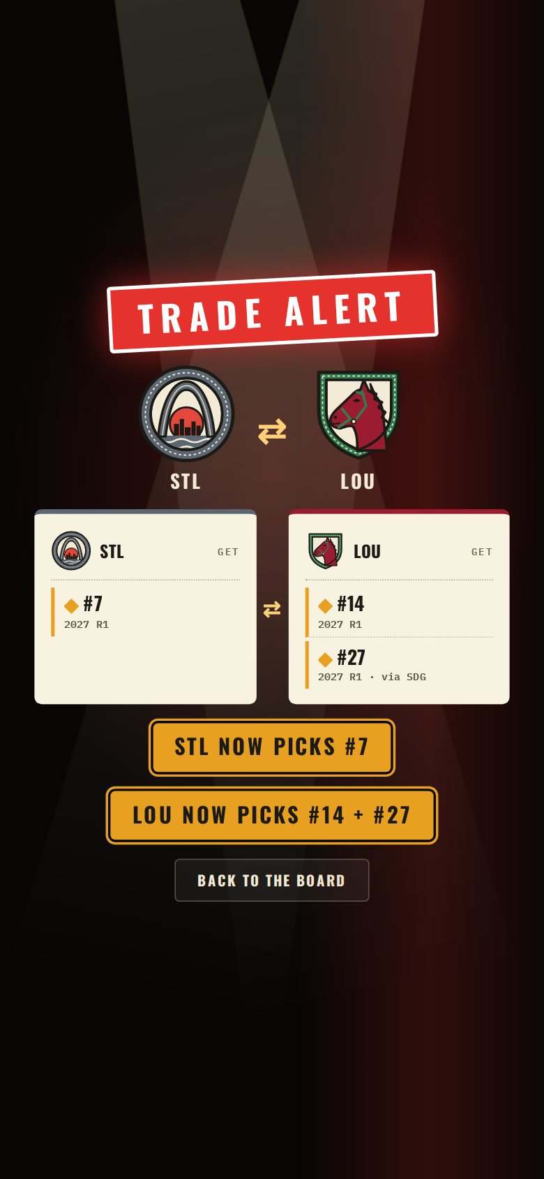 A TRADE ALERT in the Draft Night room