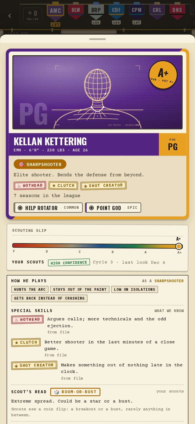 A player card with three skill stamps under the role: Hothead, Clutch, Shot Creator