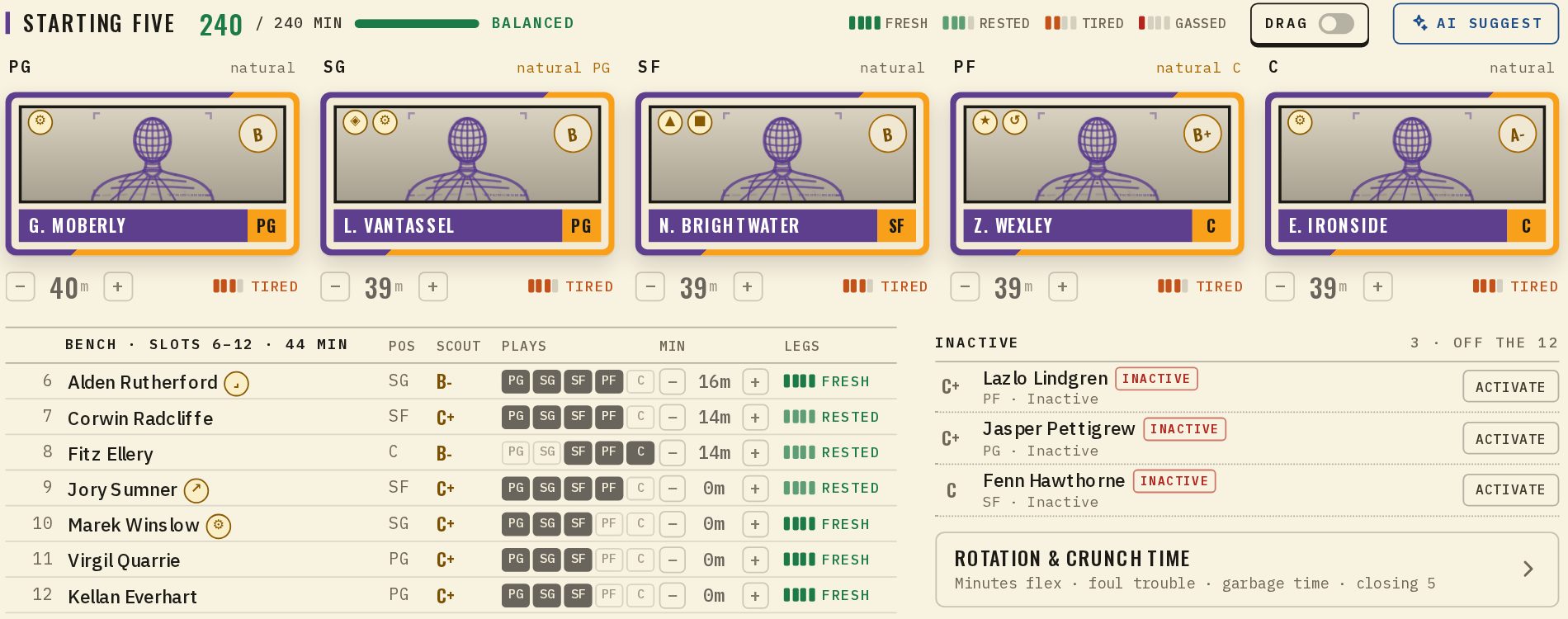 The depth chart on a computer: skill icons on the starters' cards and beside bench names